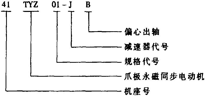 9. 41TYZ01-JB爪极永磁同步电动机